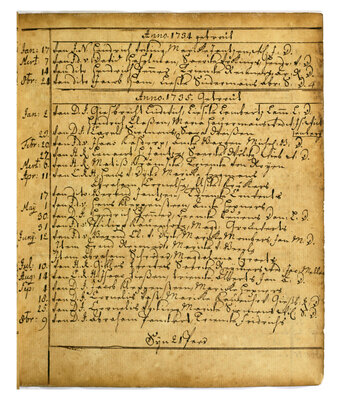 oo_1735-08-14_Isaac_Tiessen_Catharina_Alberts
