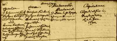 Kick_Johannes_OO_Anna_Barbara_Holl_1790
