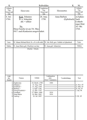 lat__96__Johannes_Kick
