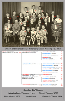 1000_Wilhelm_and_Helena_28Braun29_Schellenberg_G5454olden_Wedding_Nov_1953.jpg